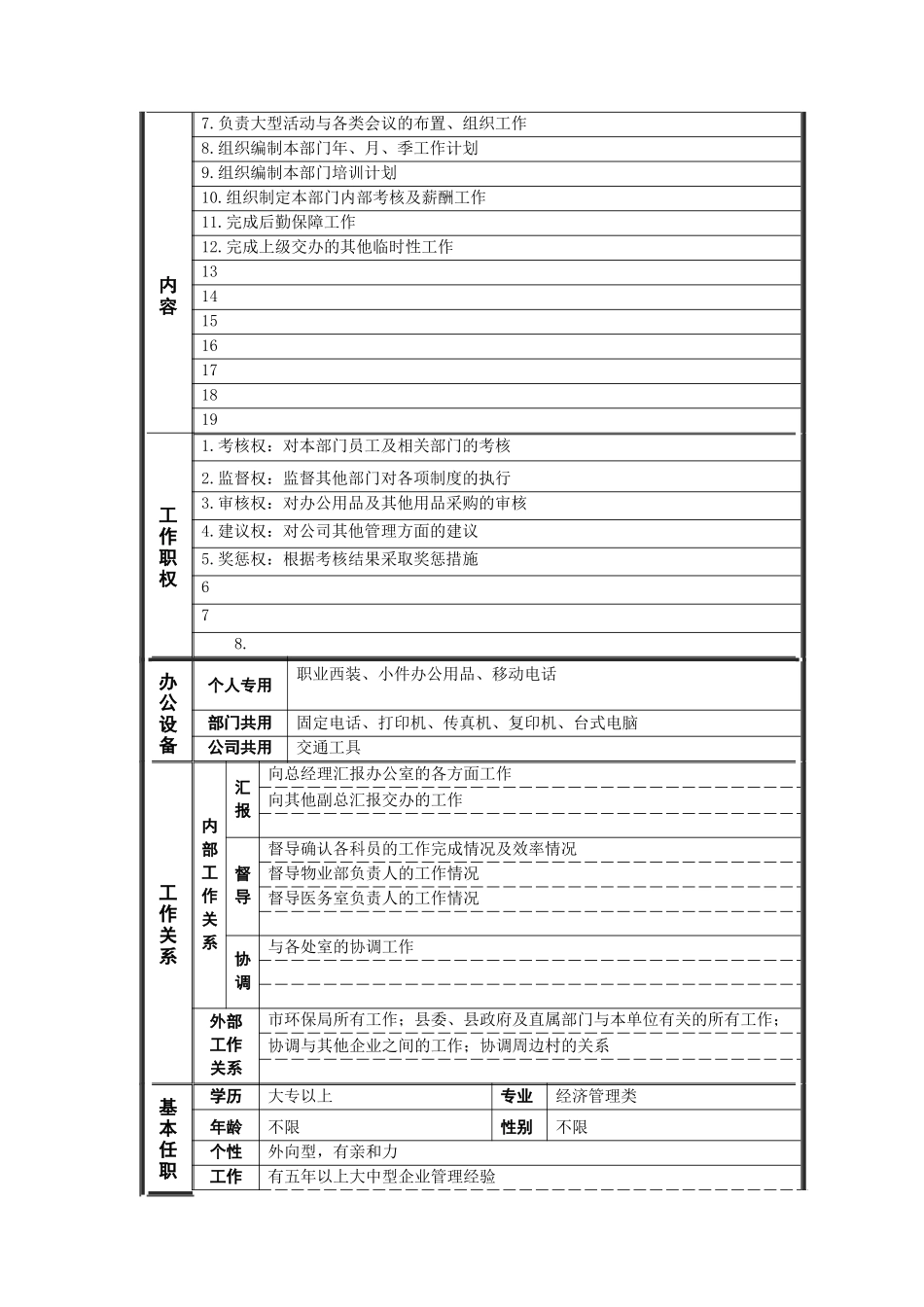 德龙钢铁-各处长职位说明书_第3页