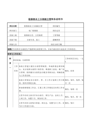 检修部水工分部副主管岗位职责