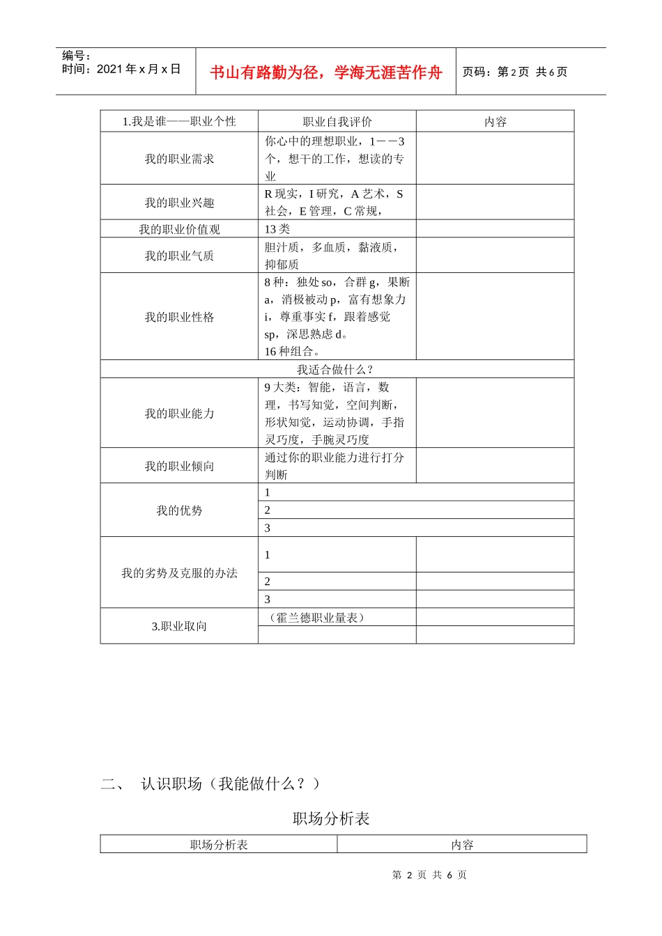 职业规划书样板_第2页