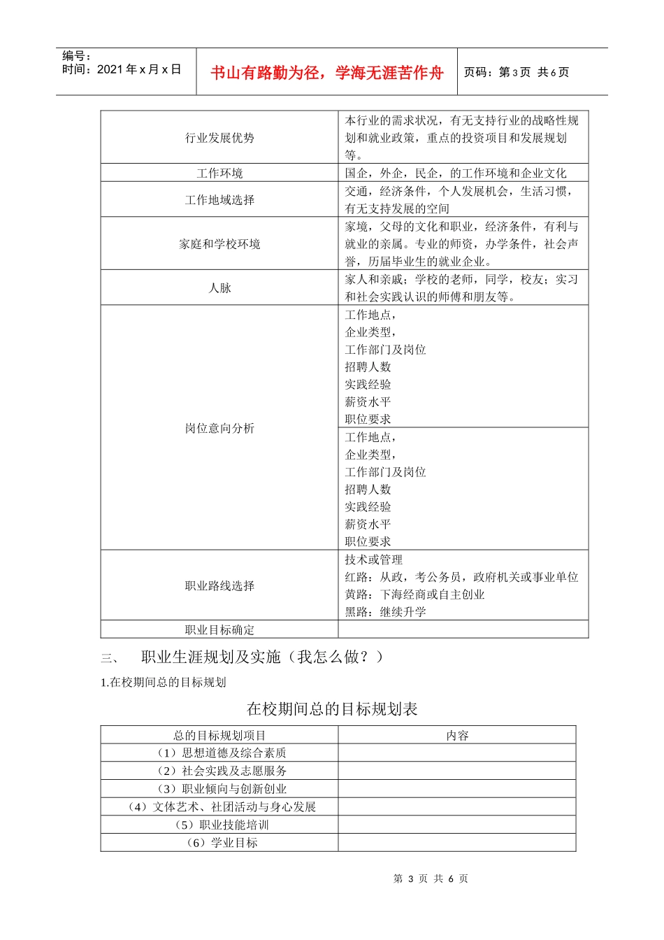 职业规划书样板_第3页