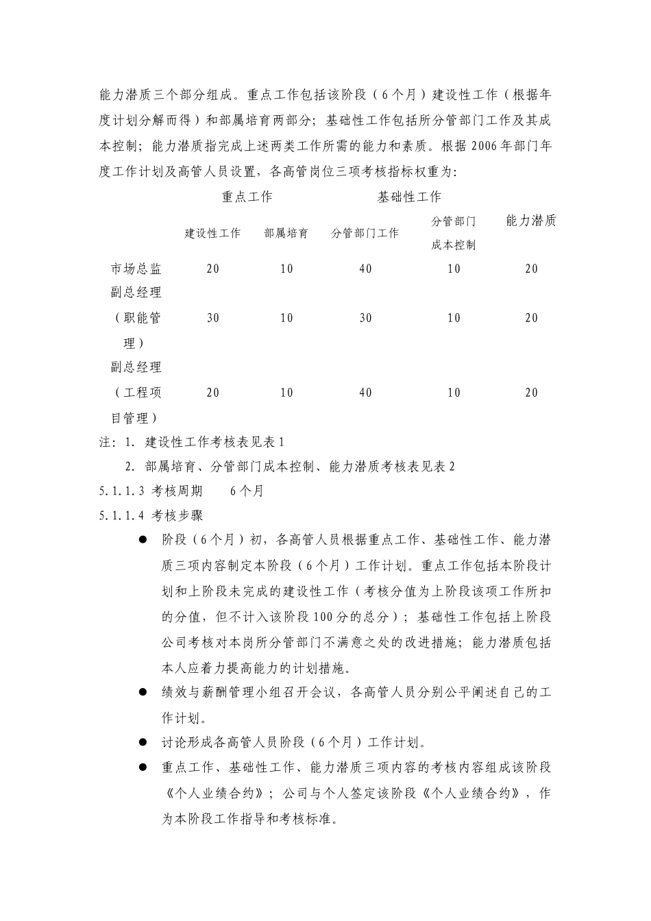 某环境公司绩效管理体系方案_第3页