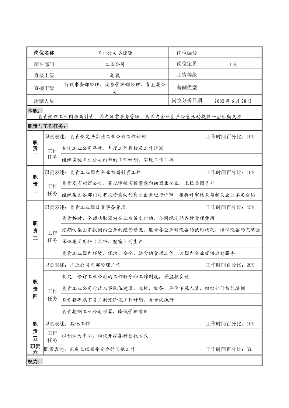 明达集团工业公司总经理职务说明书_第1页