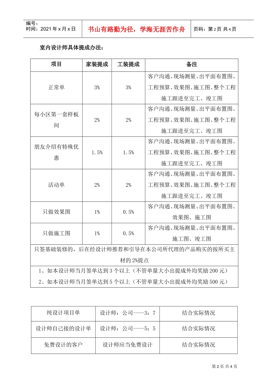 设计师薪酬方案(DOC4页)_第2页