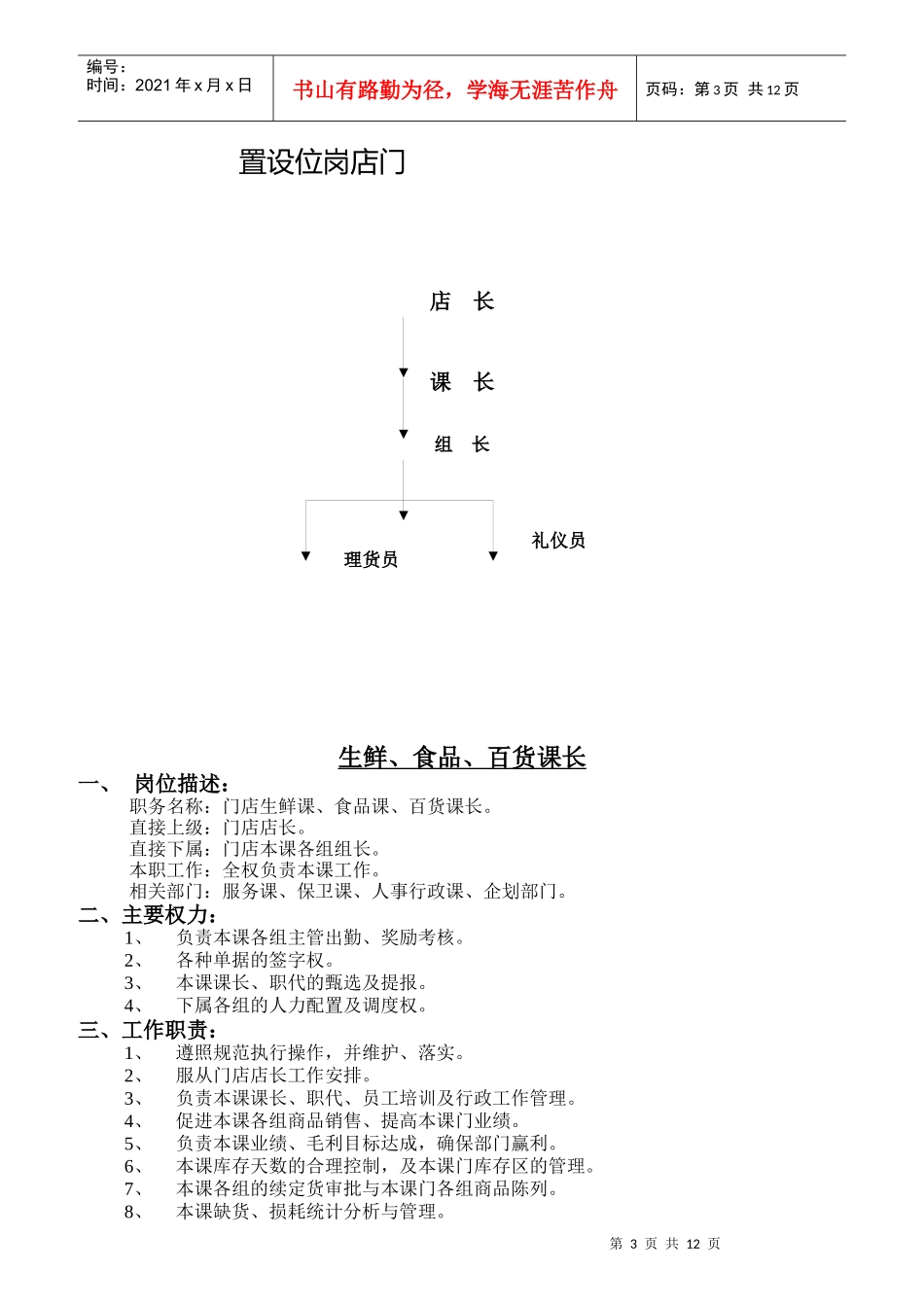 部门岗位设置与职责_第3页