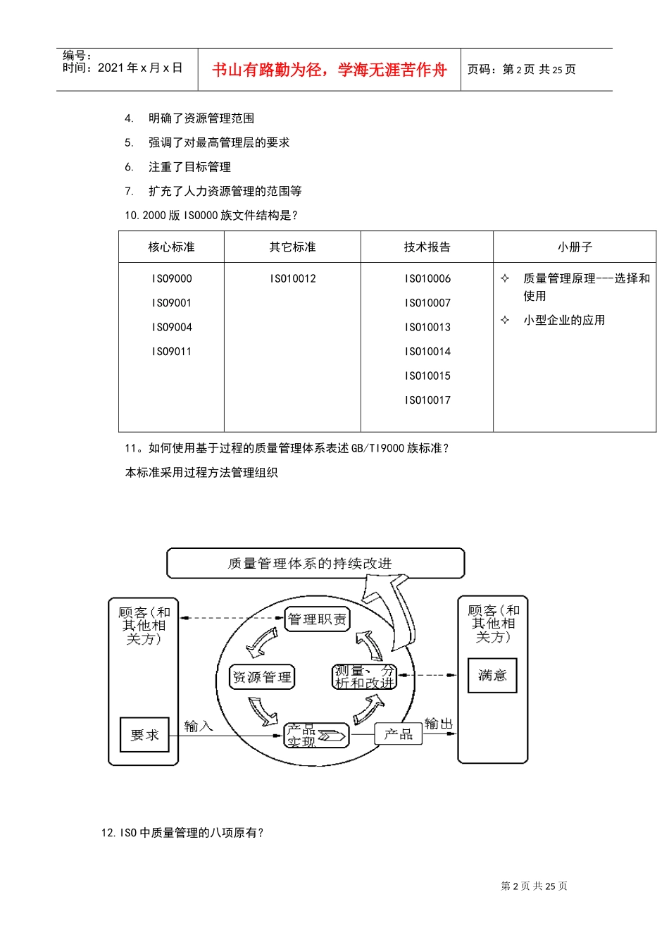 深圳朗科科技有限公司QA部培训范本_第2页