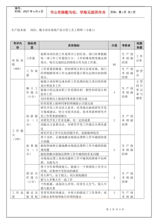 研究发展部-数字语音系统产品主管工艺工程师（年度考核）表