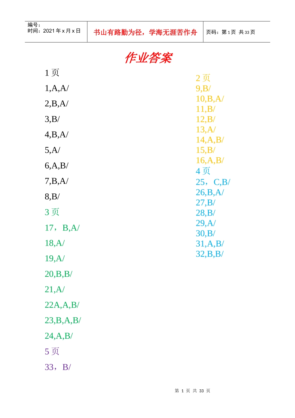 网络课程创业指导_第1页