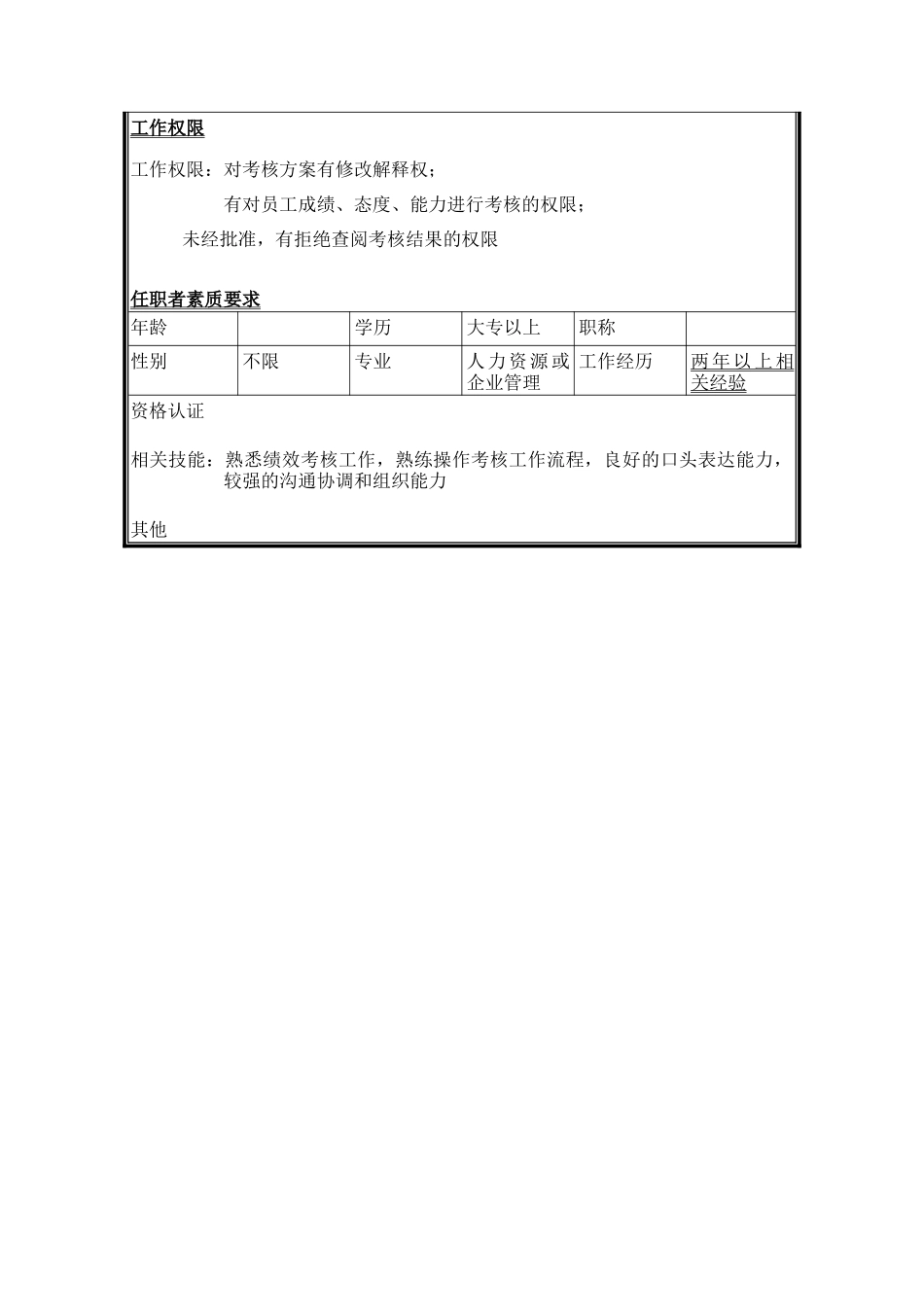 考核专员岗位说明书_第2页