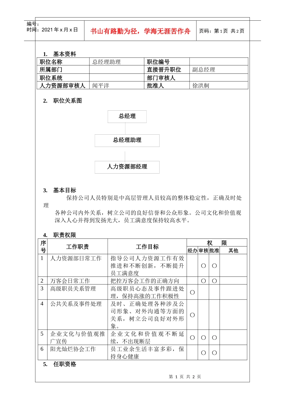 总助岗位说明_第1页