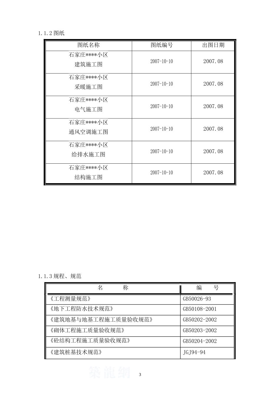 某小区高层住宅施工培训资料_第3页