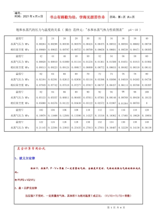 饱和水蒸汽的压力与温度的关系介绍