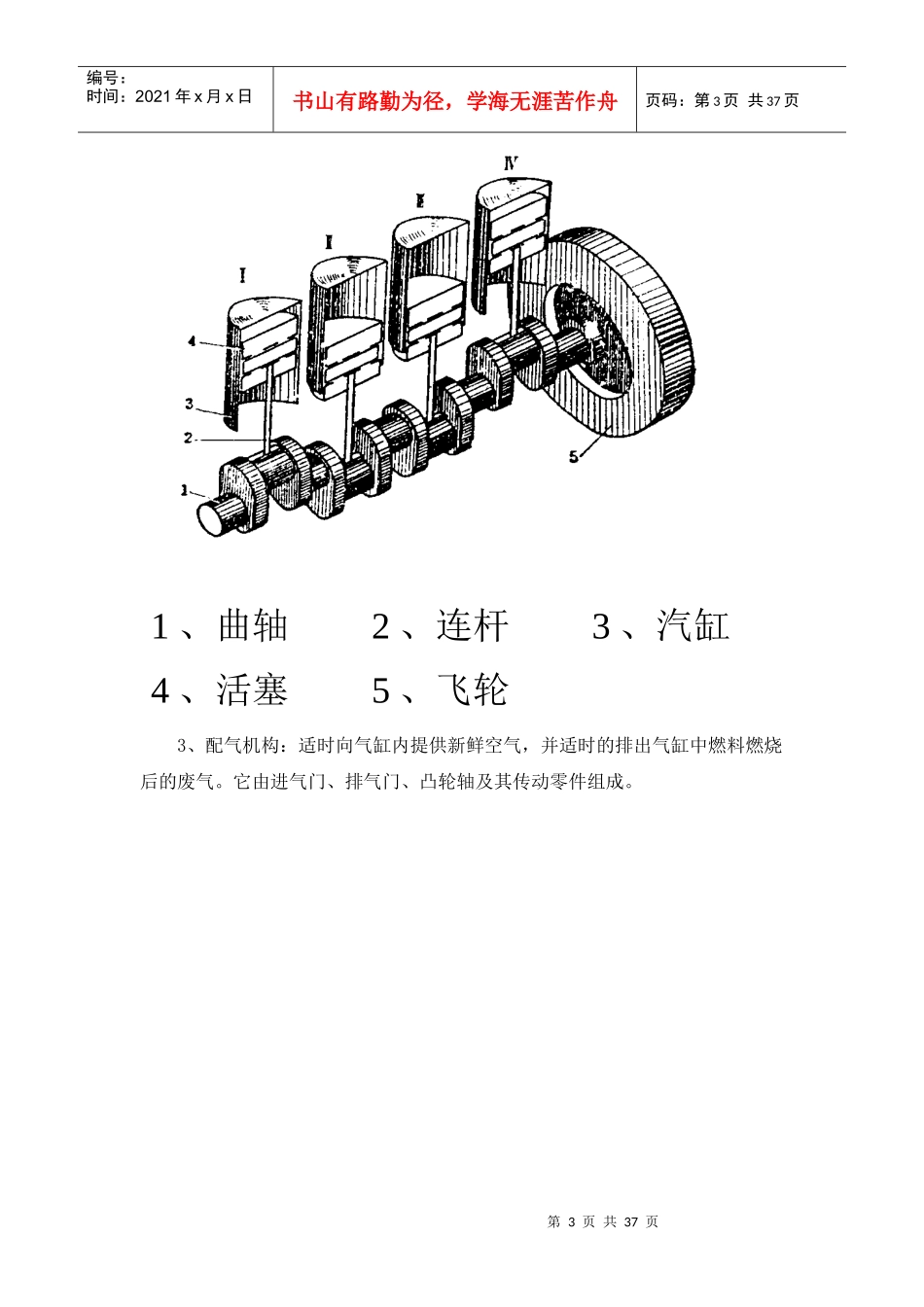 柴油发电机应急操作培训资料_第3页