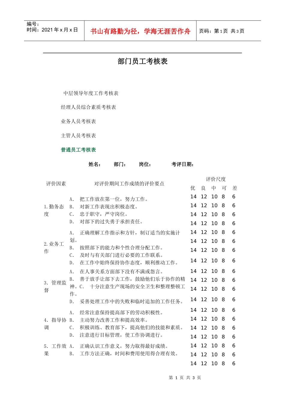 部门员工考核表_第1页