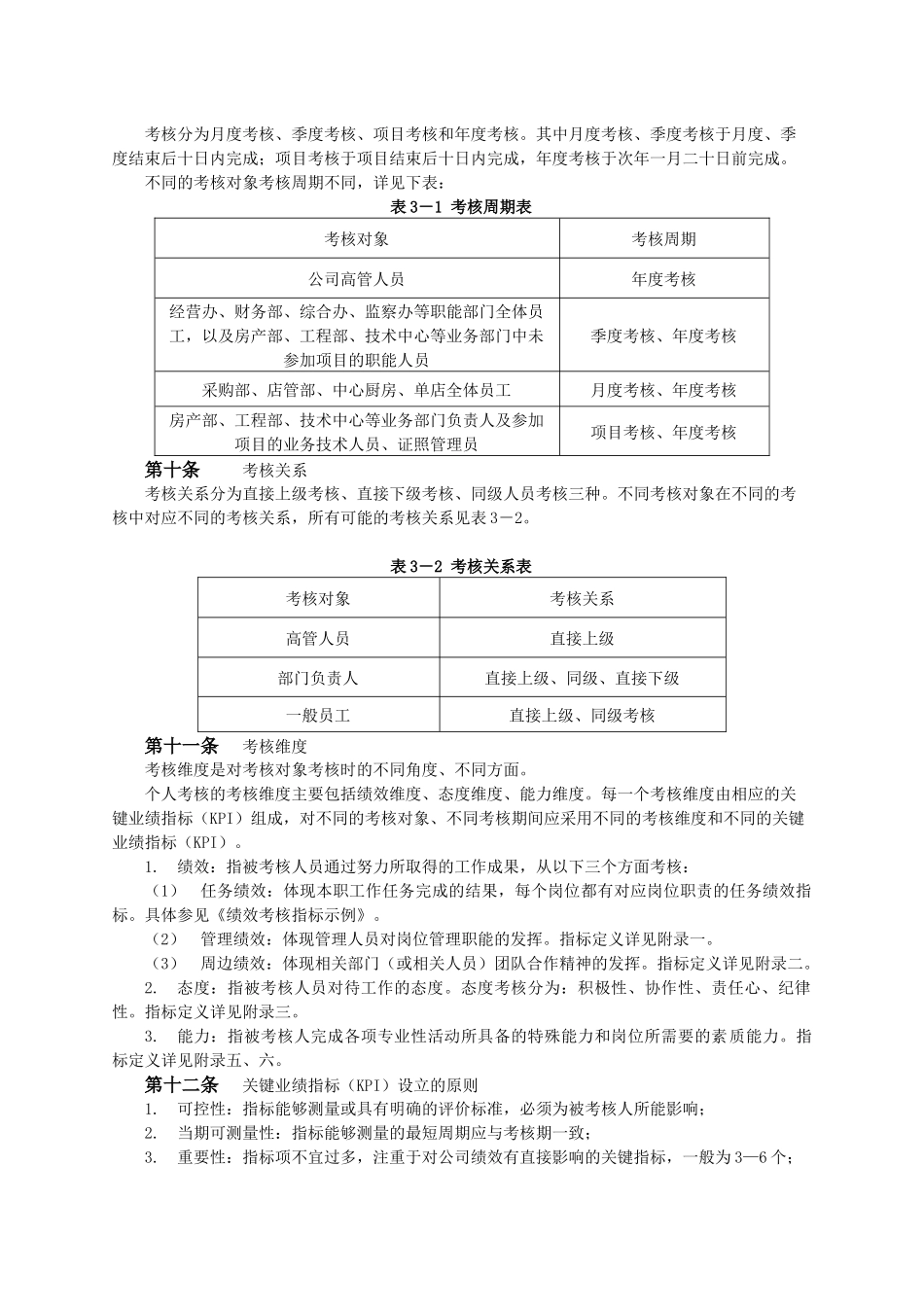 连锁餐飲公司绩效考核体系方案_第3页