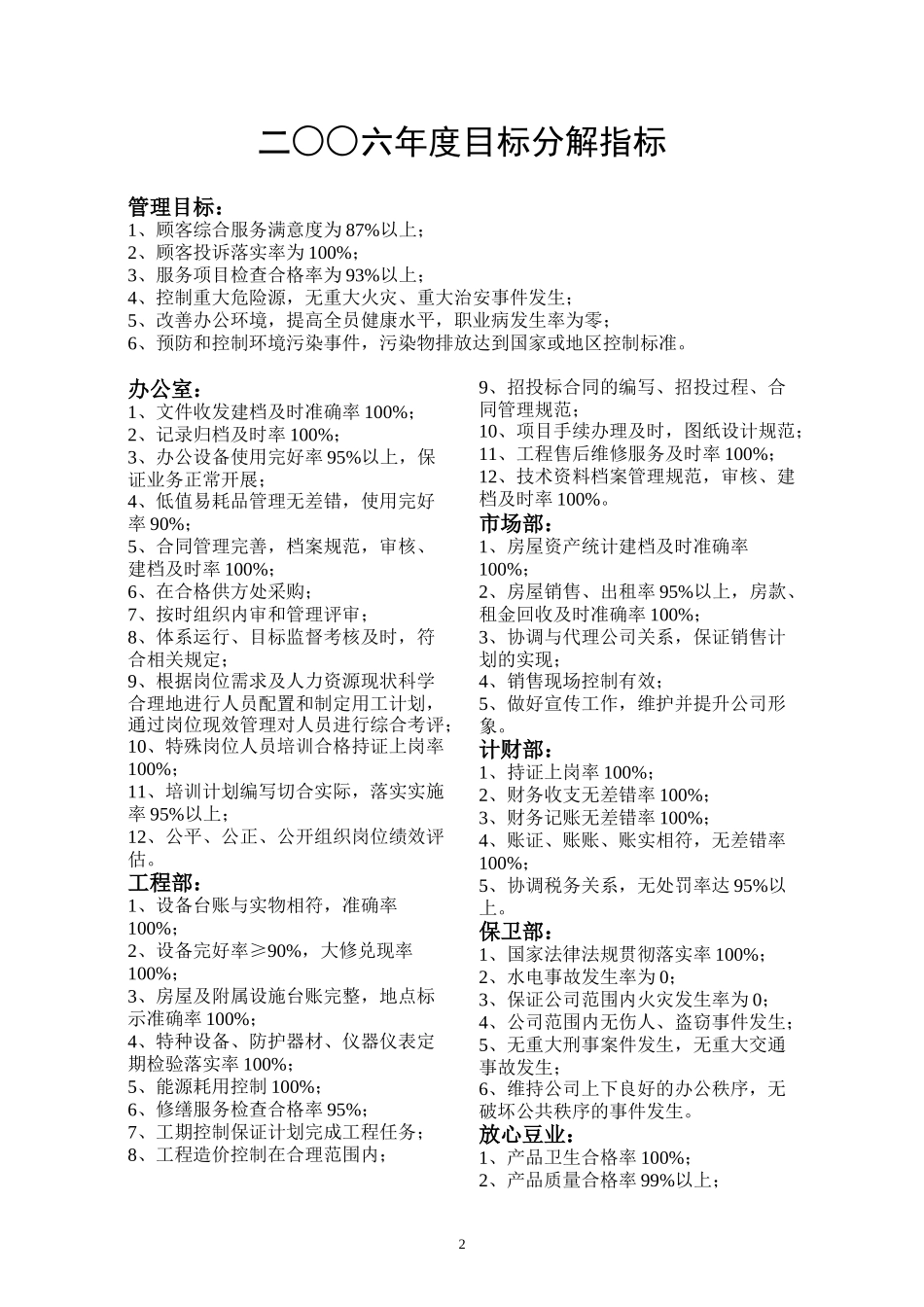 烟台XX房地产开发有限公司部门职责和岗位说明书DOC67(1)_第3页