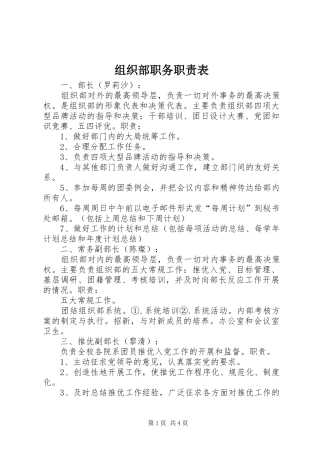 组织部职务职责要求表