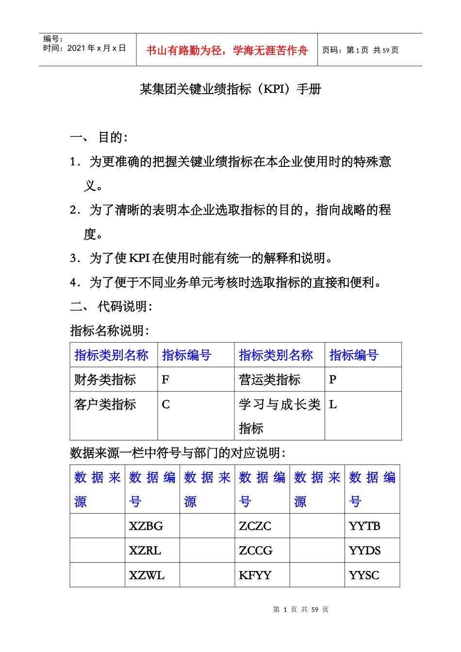 集团KPI指标手册_第1页