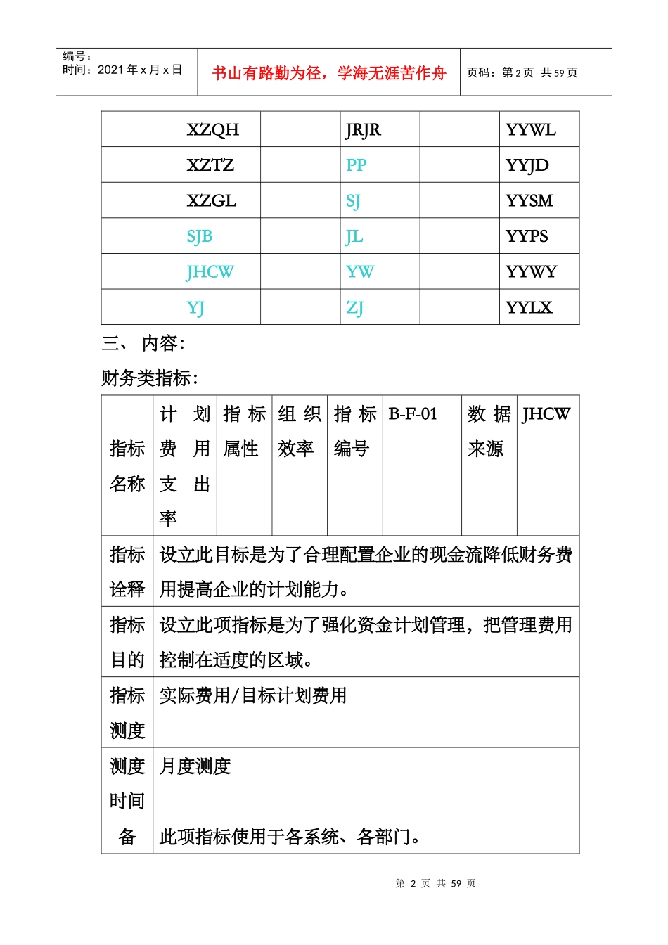 集团KPI指标手册_第2页