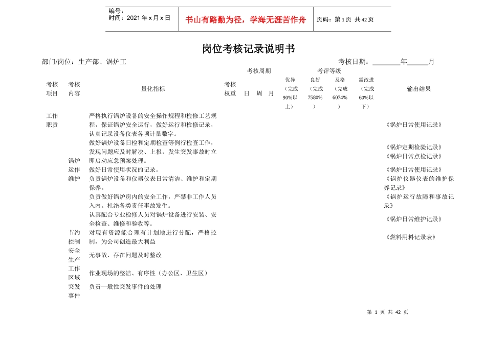 某食品有限责任公司岗位考核记录说明书_第1页