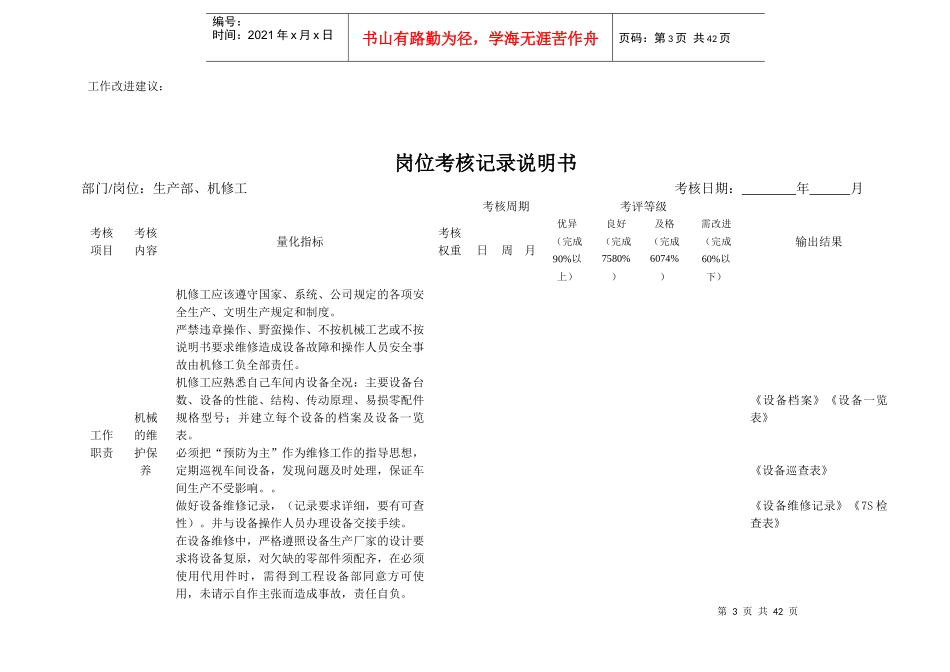 某食品有限责任公司岗位考核记录说明书_第3页