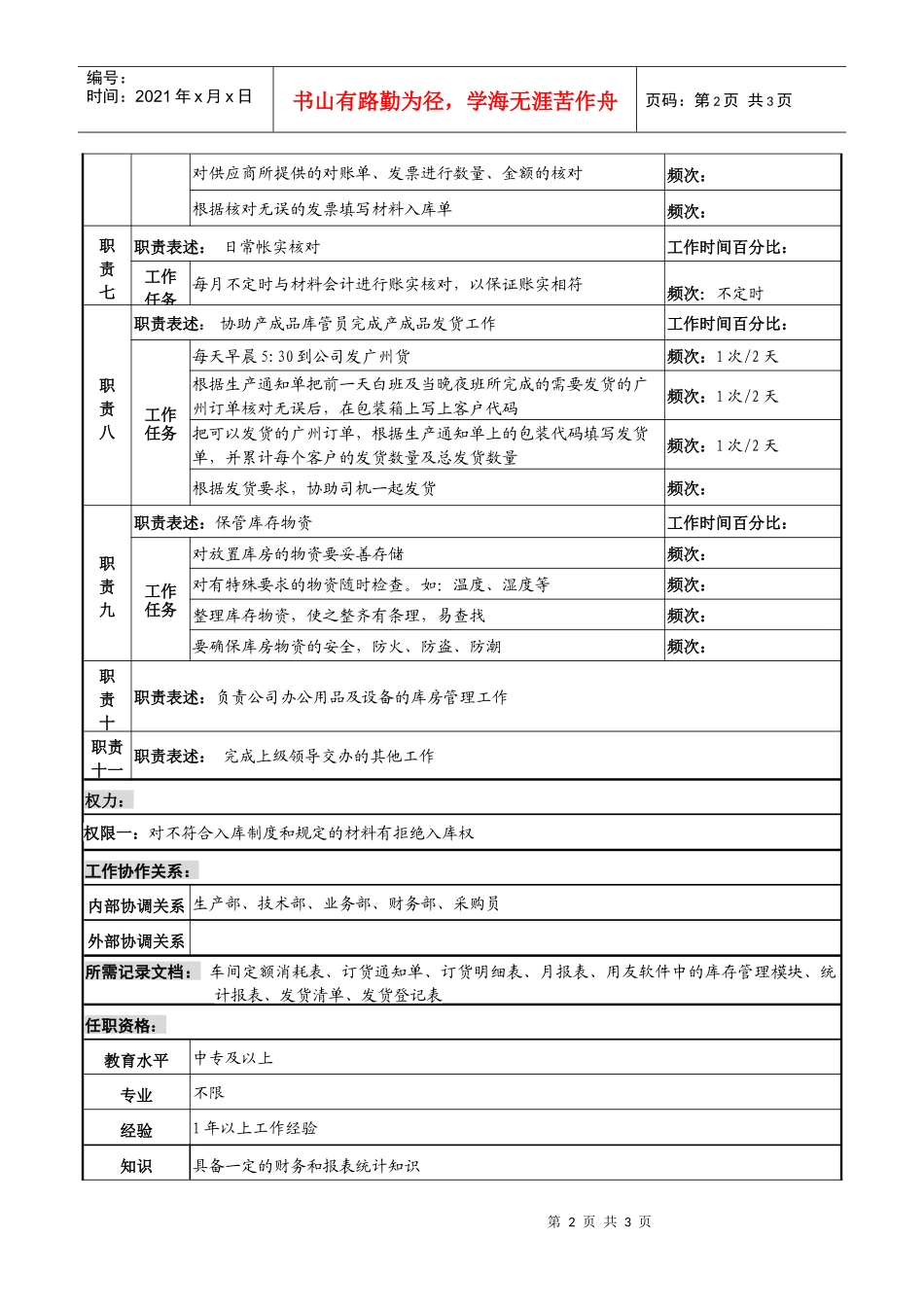 某知名光电企业材料库管员岗位说明书_第2页