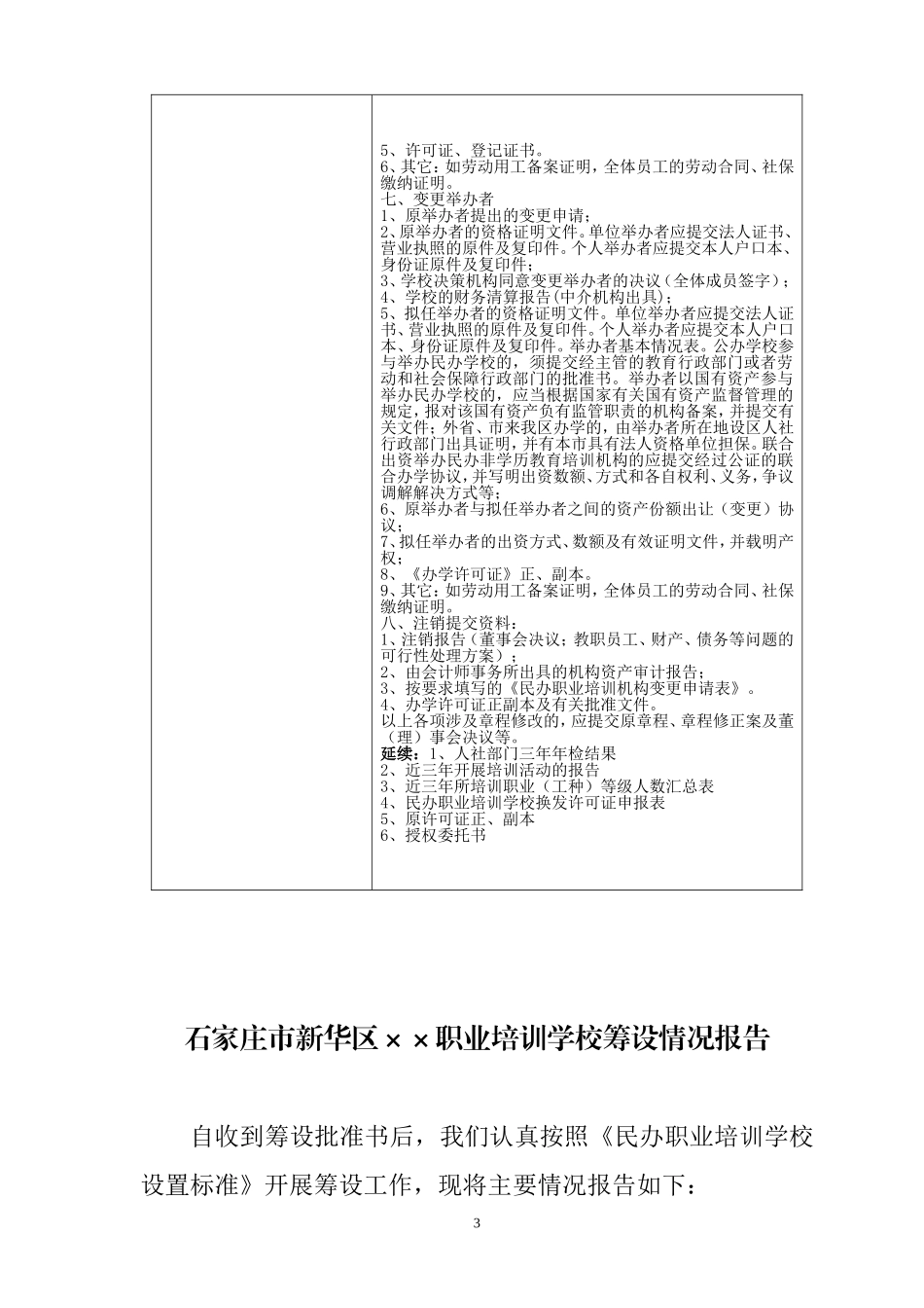 民办职业培训学校设立、分立、合并、变更及终止审批(DOC30页)_第3页