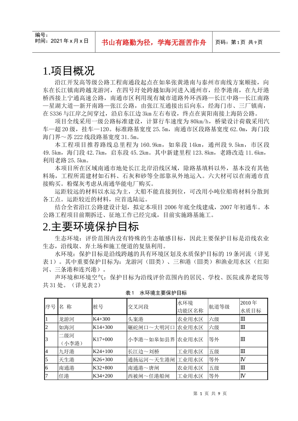 沿江开发高等级公路南通段环境影响报告简本doc-1_第1页