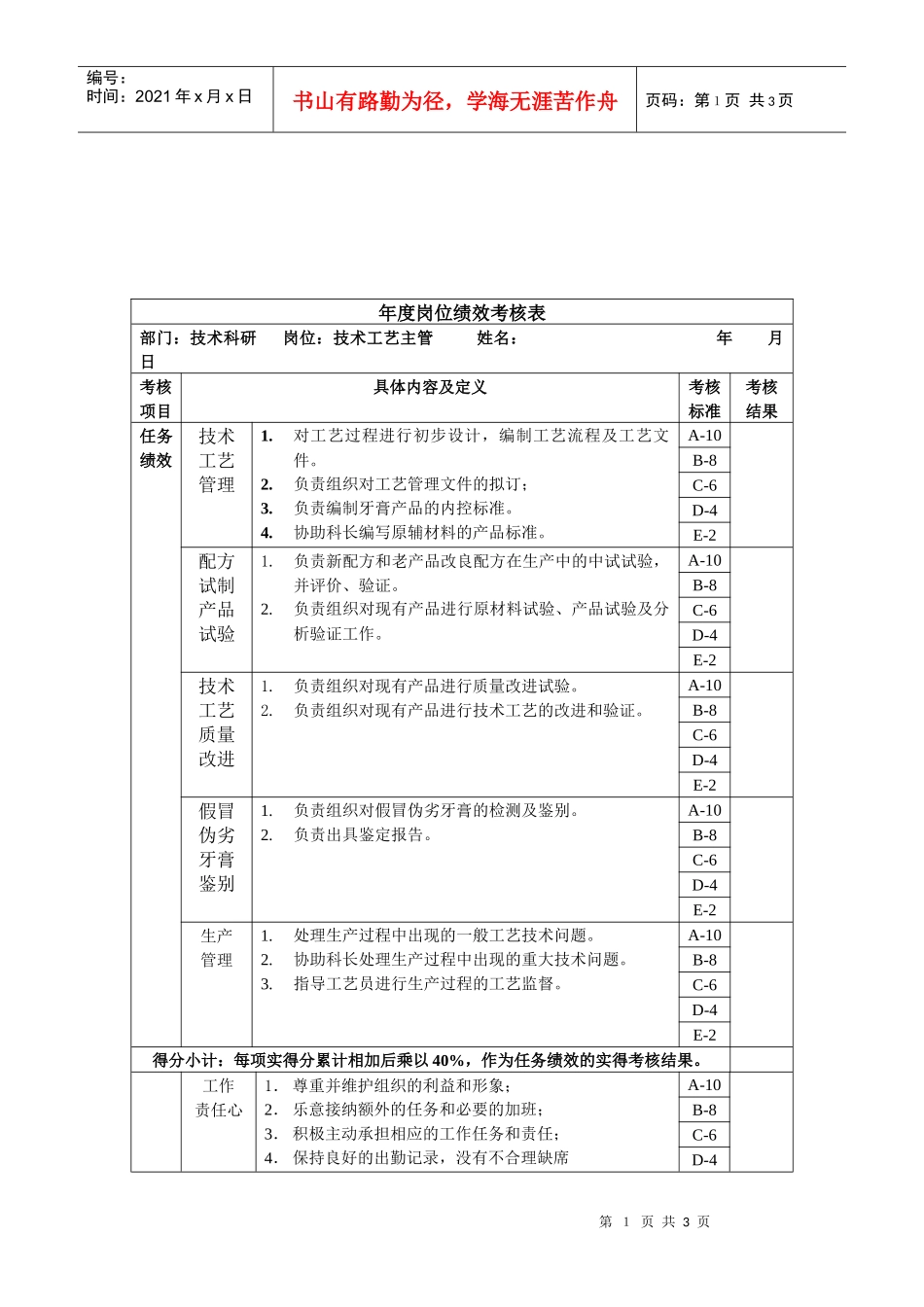 技术科研-技术工艺主管绩效考核指标(KPI)_第1页