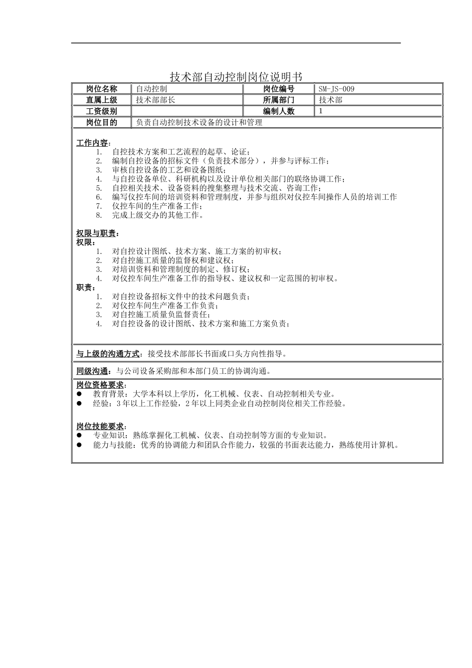 技术部自动控制岗位说明书_第1页