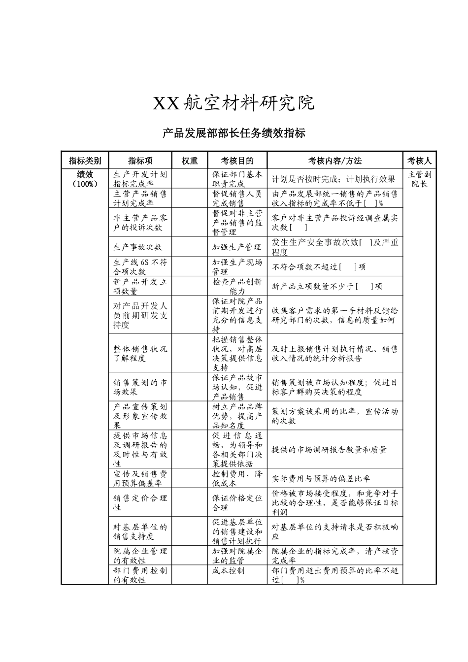 航空材料研究院产品发展部部长任务绩效指标_第1页