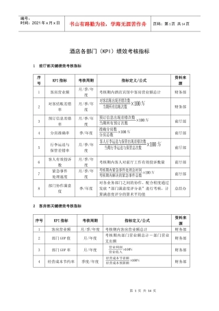 酒店(KPI)绩效考核指标