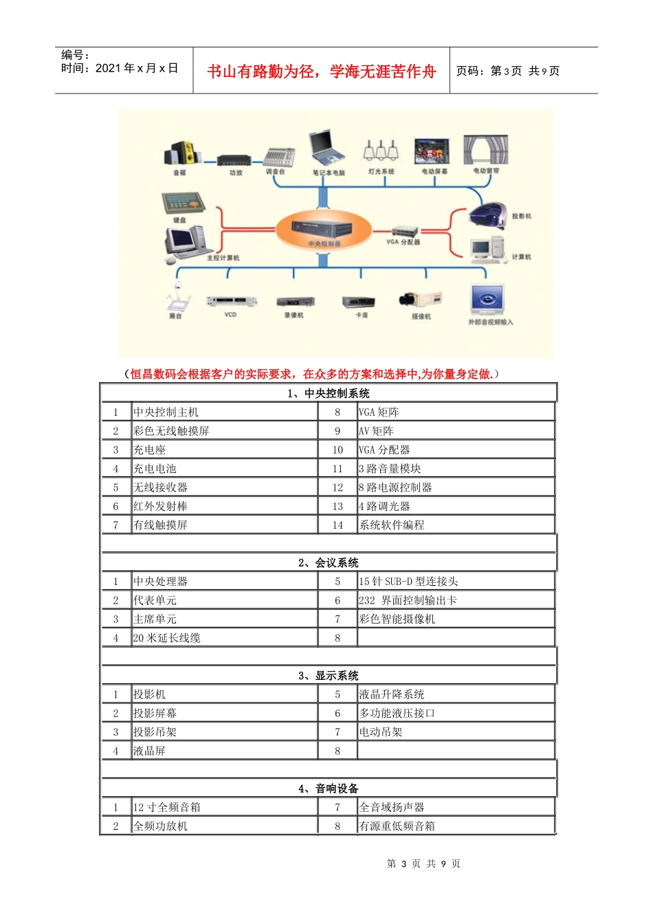 电教、会议设备产品_第3页