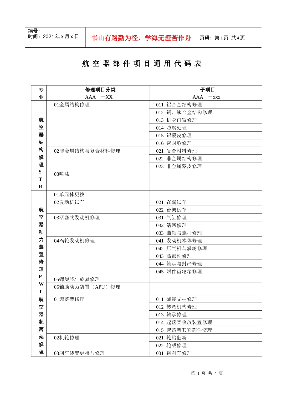 航空器部件修理人员执照_第1页