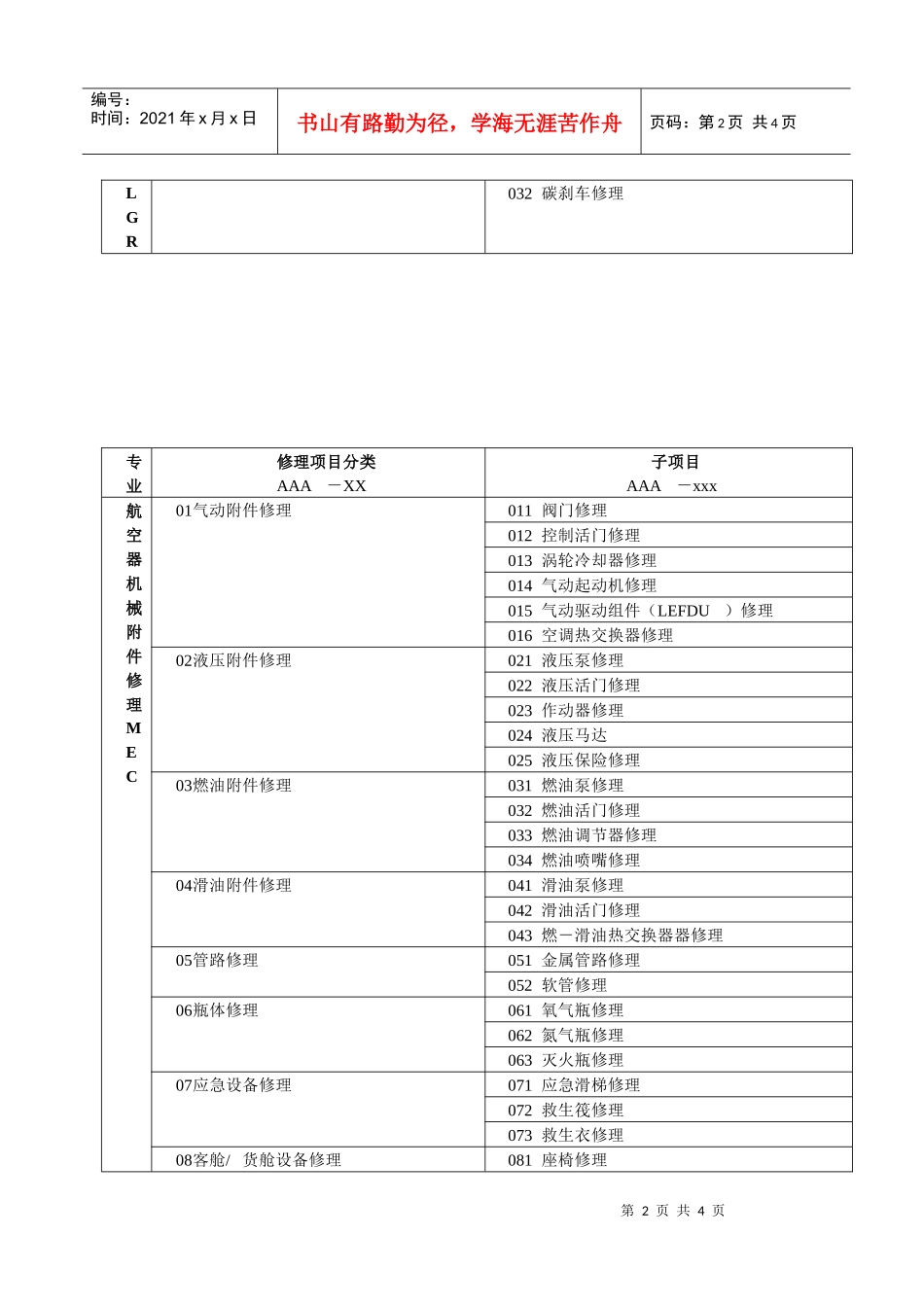 航空器部件修理人员执照_第2页