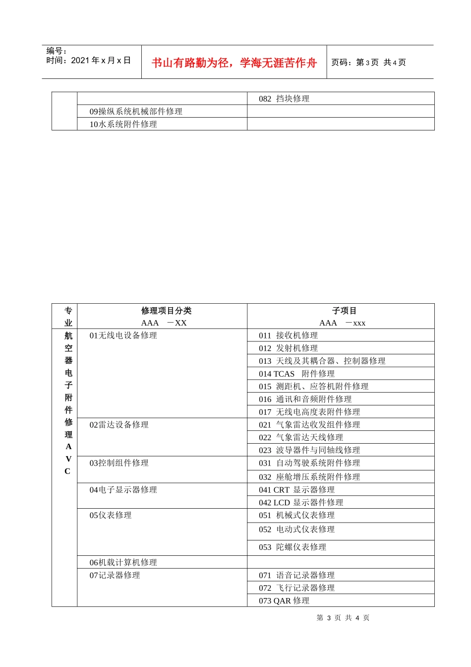 航空器部件修理人员执照_第3页