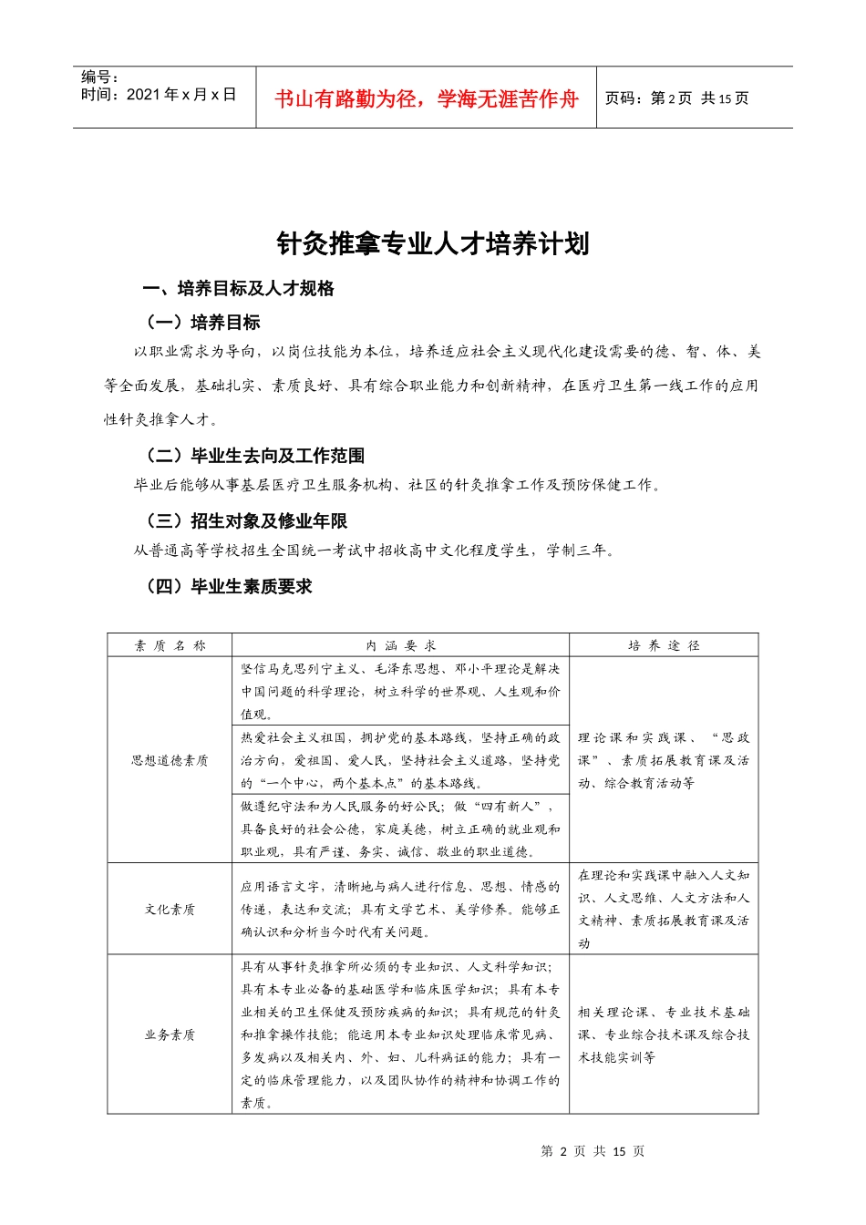 针灸推拿专业人才培养计划_第2页