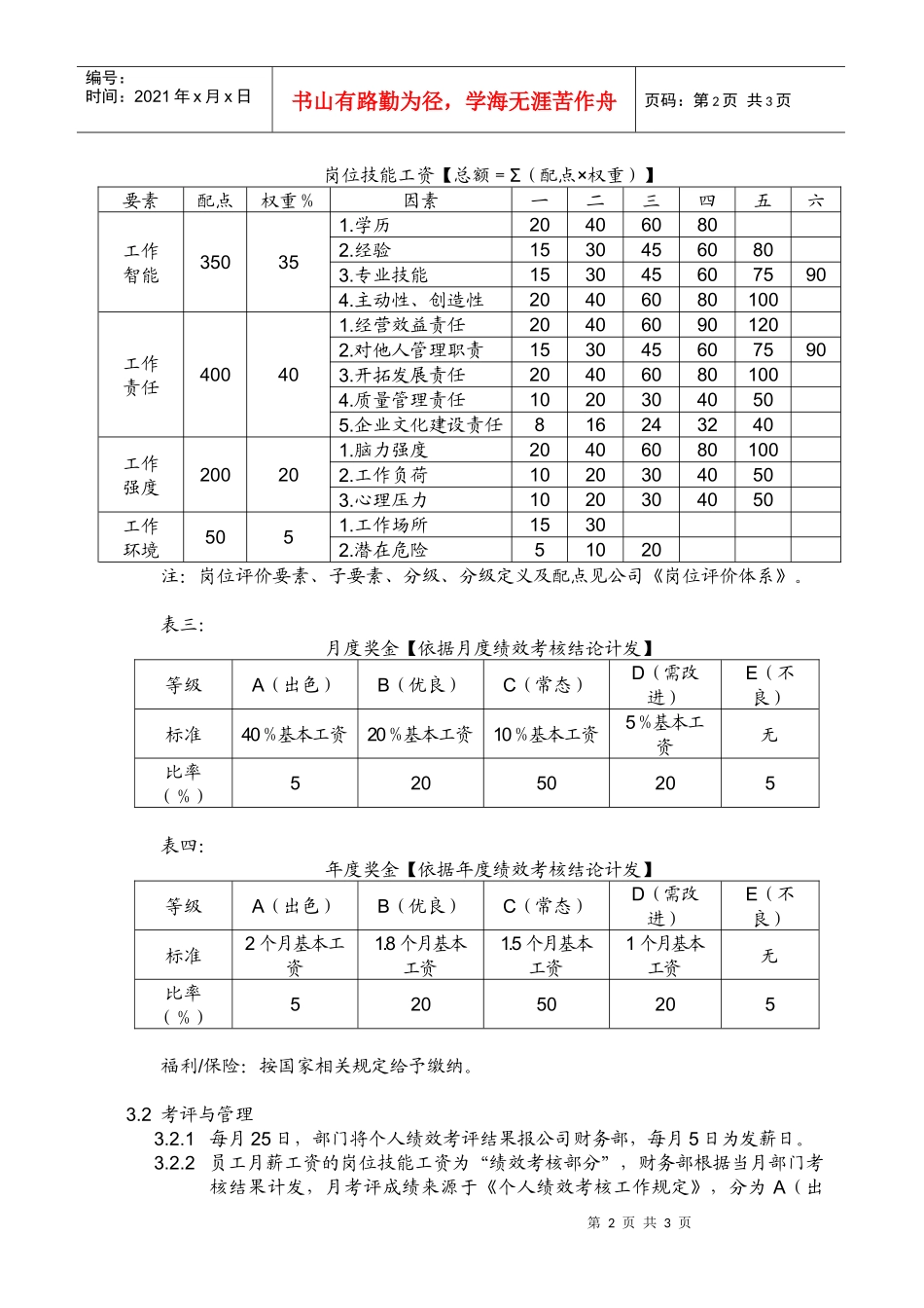 薪资管理（暂行）规定_第2页
