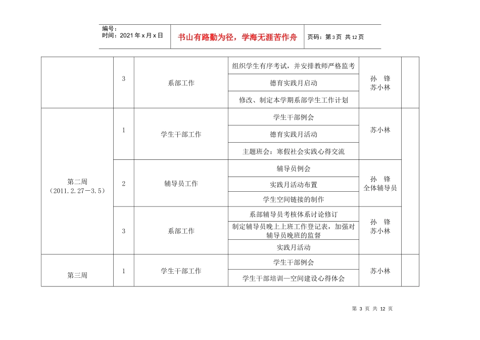 康复系XXXX年上学期学生工作计划_第3页