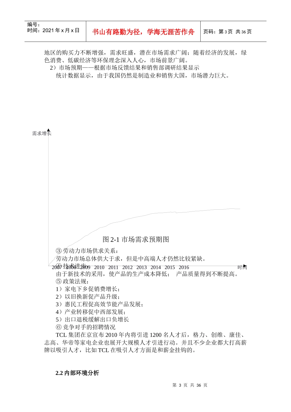 海信集团有限公司员工招聘计划书_第3页