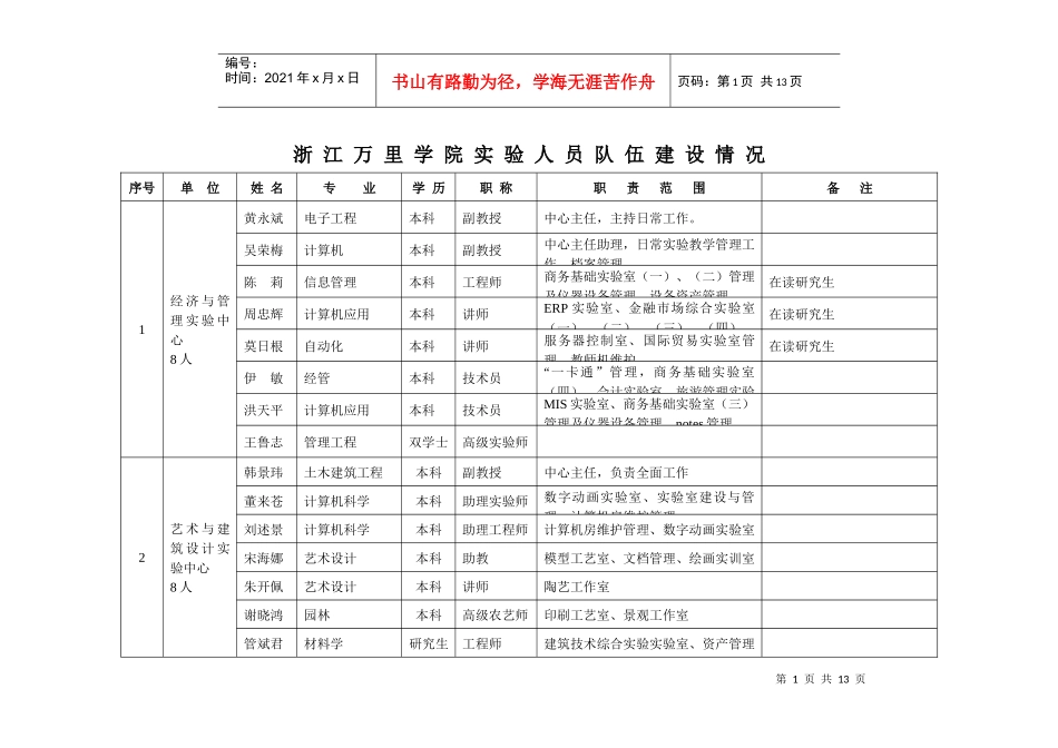 浙江万里学院实验人员队伍建设情况_第1页
