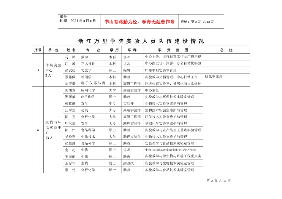 浙江万里学院实验人员队伍建设情况_第3页