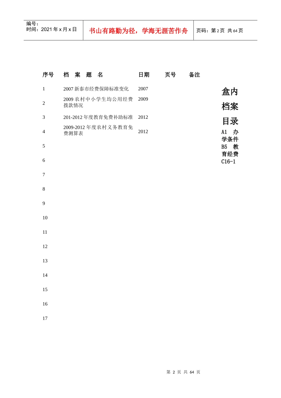 泰规盒内档案目录56_第2页