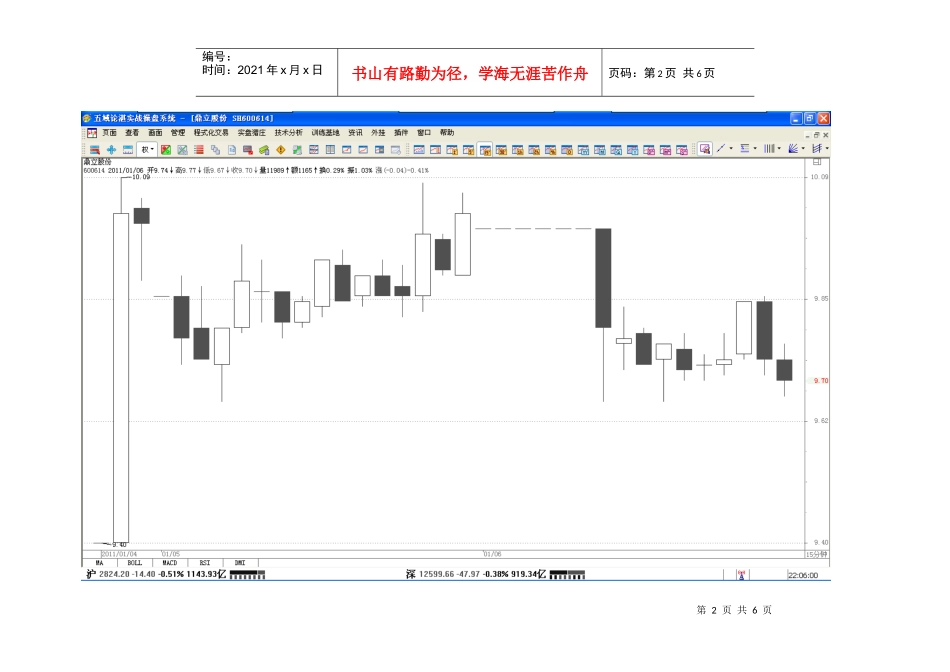 操盘手实战培训XXXX0106_第2页