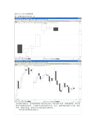 操盘手实战培训XXXX0106