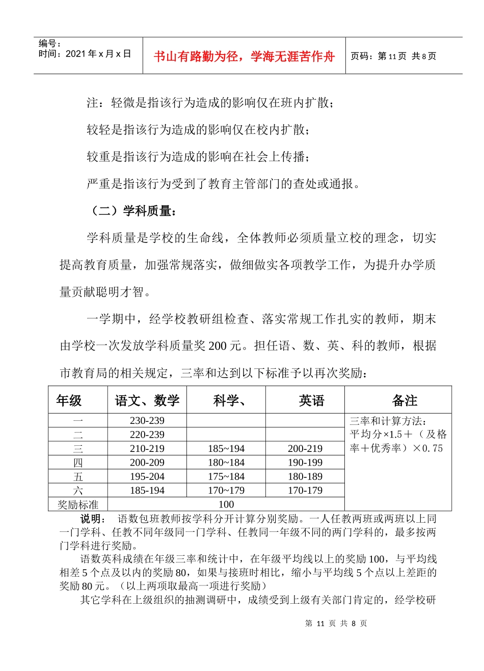浙江林学院附属小学教师奖惩制度文档信息_第3页