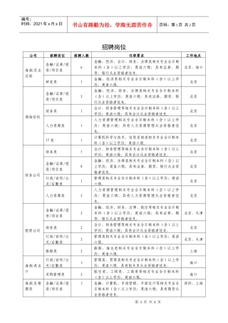 海航实业XXXX年应届毕业生招聘简章