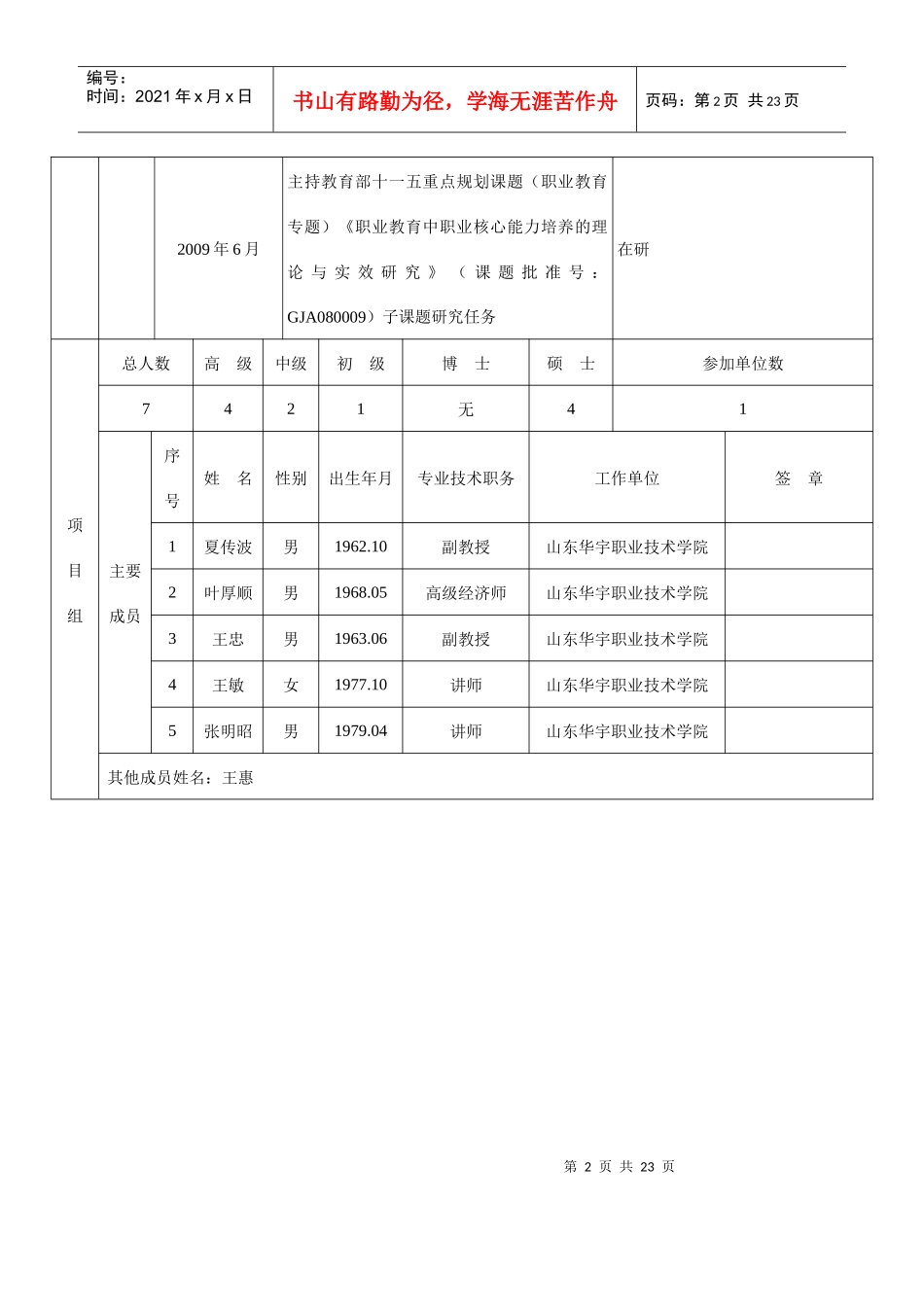 高职学生职业核心能力培养实践研究(XXXX0211)_第3页