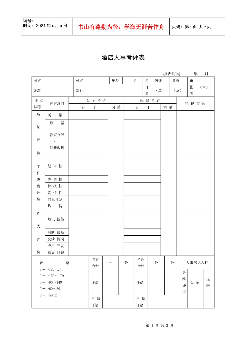 酒店人事考评表_第1页