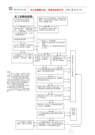 职员招聘与制度