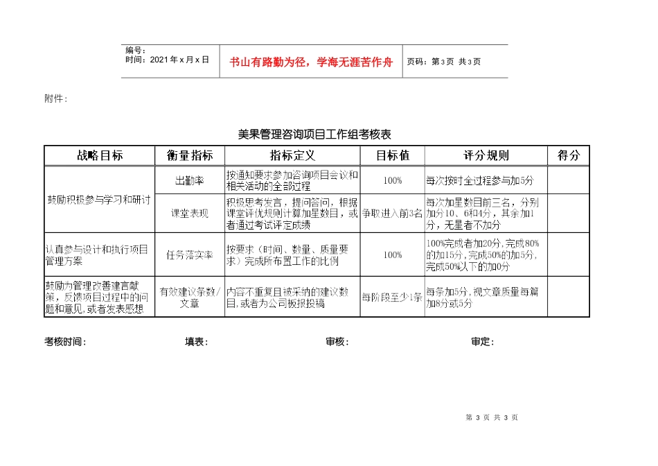 项目工作组考核方案_第3页